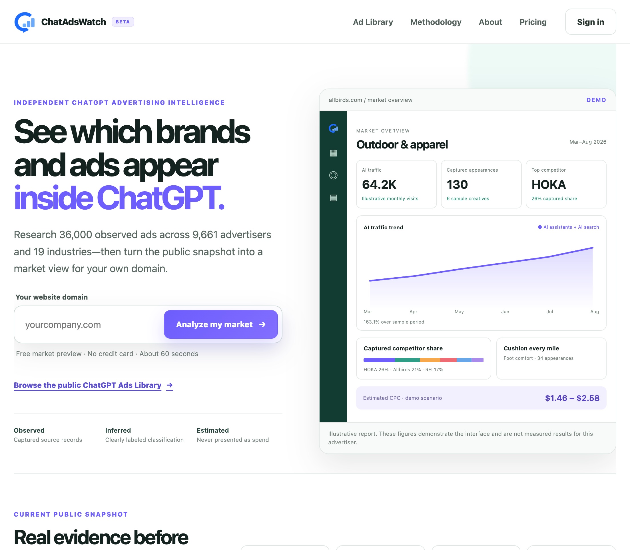 ChatAdsWatch screenshot 1