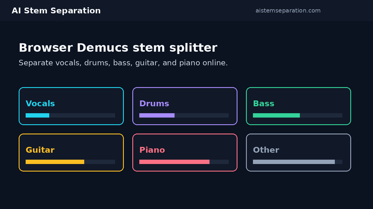 AI Stem Separation (Stem Splitter) screenshot 1